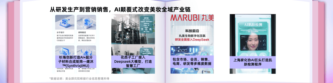 发布！以趋势为锚构建美妆产业走向开元ky