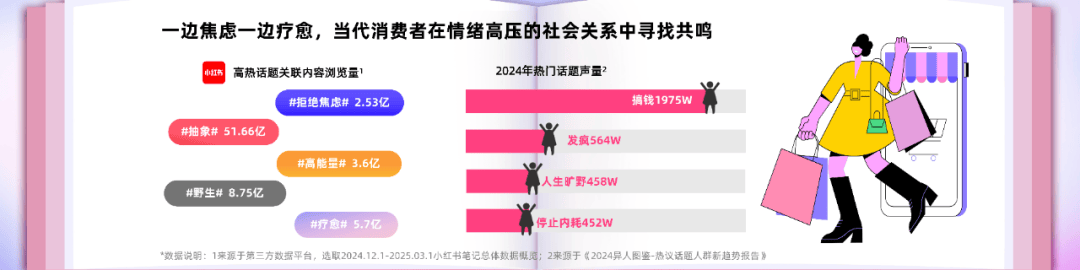发布！以趋势为锚构建美妆产业走向开元ky棋牌2025趋势之星奖项(图3)