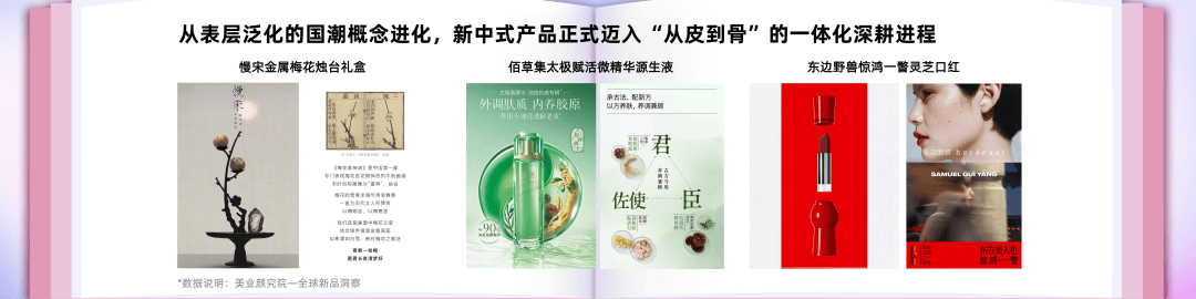 发布！以趋势为锚构建美妆产业走向开元ky棋牌2025趋势之星奖项(图4)