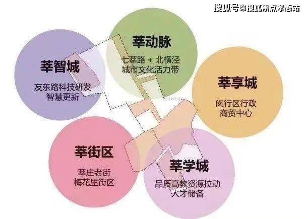 中企云启春申售楼处发布臻品耀世登场开元棋牌app✨ ꦿ℘聚焦@闵行(图15)